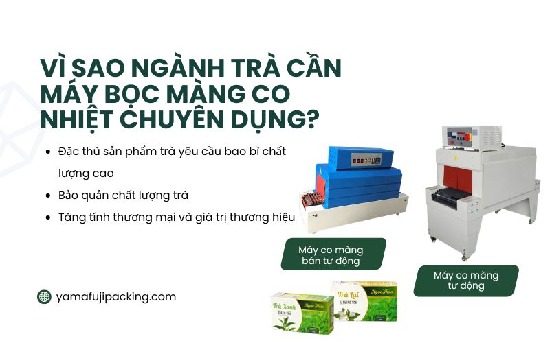 Vì sao ngành trà cần máy bọc màng co nhiệt chuyên dụng?