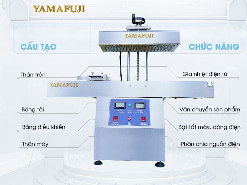 Cấu tạo máy dán màng nhôm LTF-1800