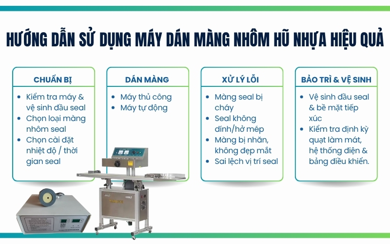 Hướng dẫn sử dụng máy dán màng nhôm hũ nhựa hiệu quả