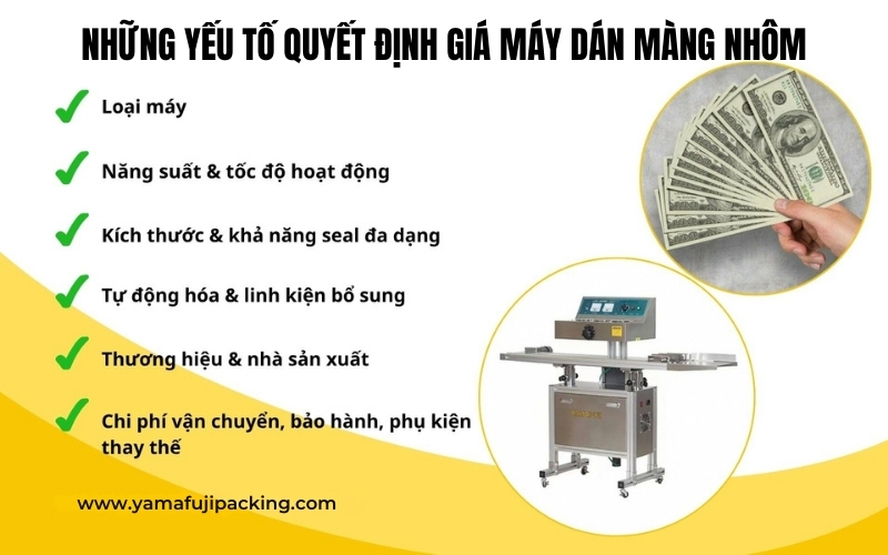 Những yếu tố quyết định giá máy dán màng nhôm