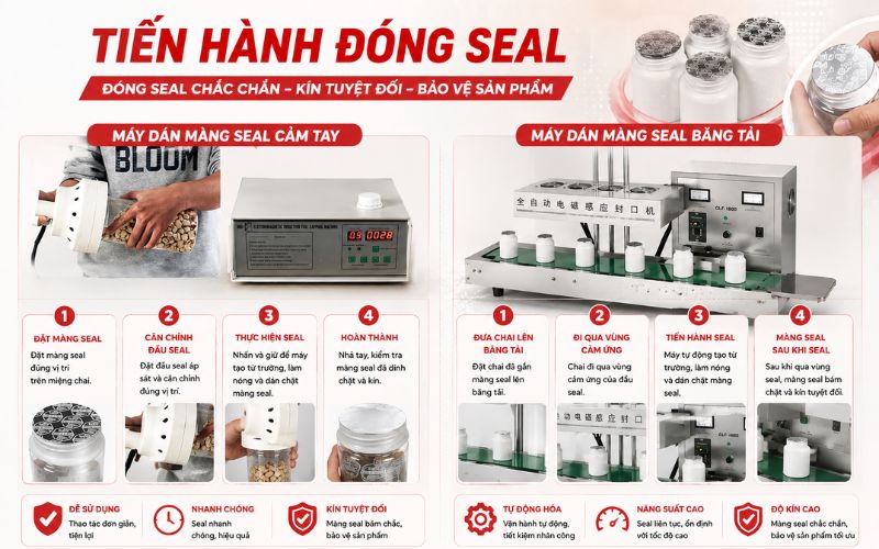 Tiến hành đóng seal 
