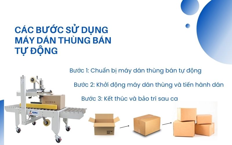Các bước sử dụng máy dán thùng bán tự động