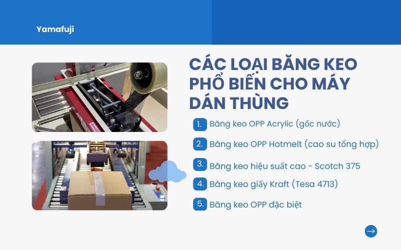 Các loại băng keo phổ biến cho máy dán thùng