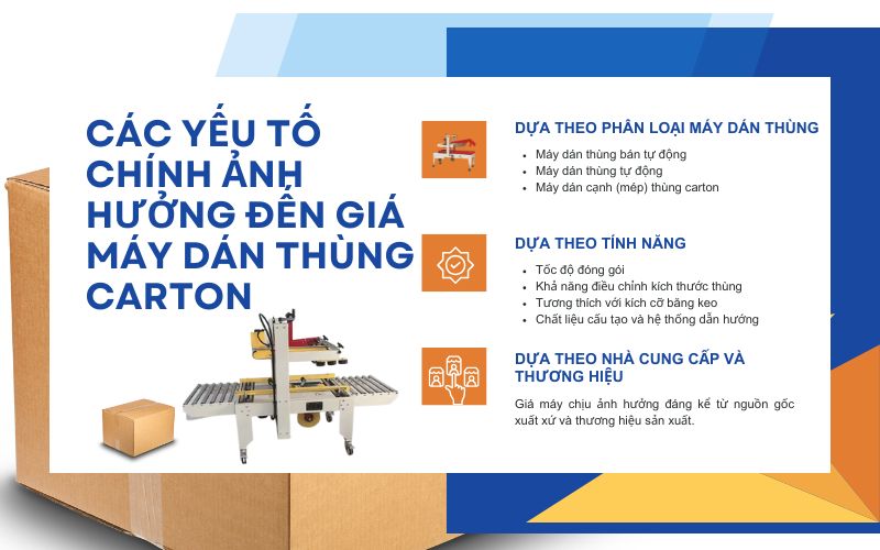 Dựa theo phân loại máy dán thùng