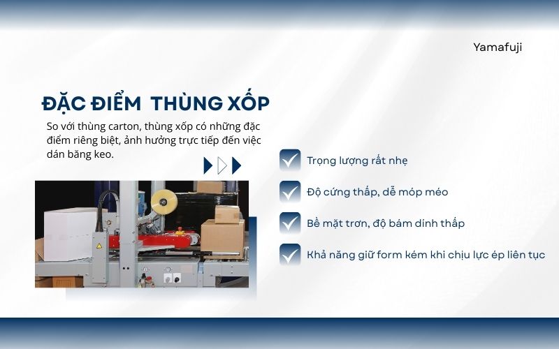 Đặc điểm của thùng xốp