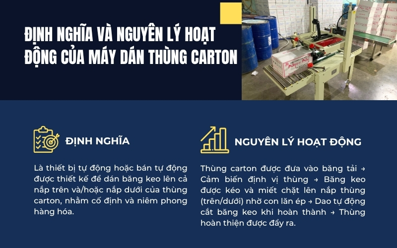 Định nghĩa và nguyên lý hoạt động của máy dán thùng carton