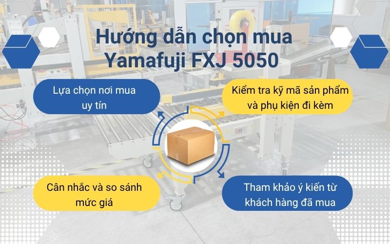 Hướng dẫn chọn mua Yamafuji FXJ 5050 chính hãng
