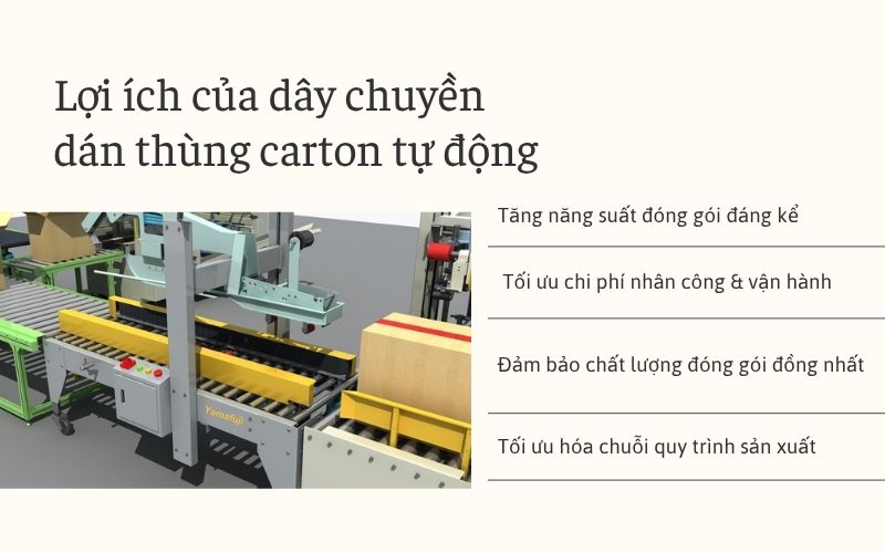 Lợi ích của dây chuyền dán thùng carton tự động 