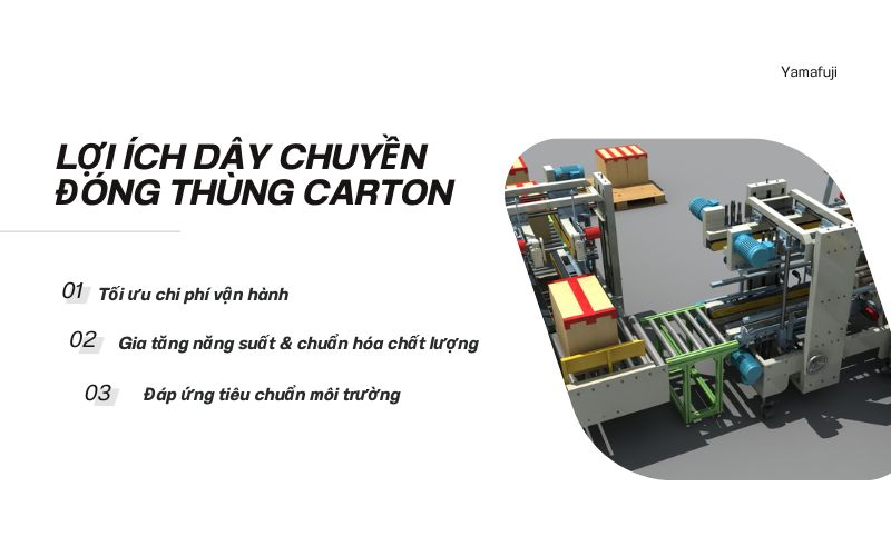 Lợi ích khi áp dụng dây chuyền đóng thùng carton 
