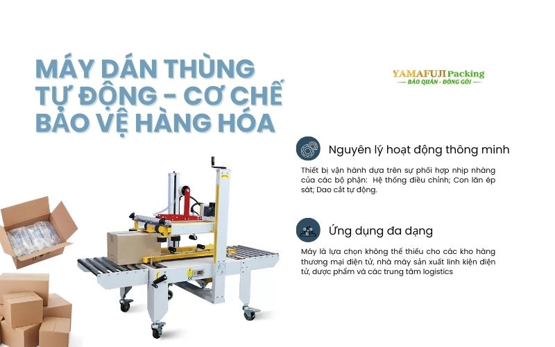 Máy dán thùng tự động - Cơ chế bảo vệ hàng hóa  