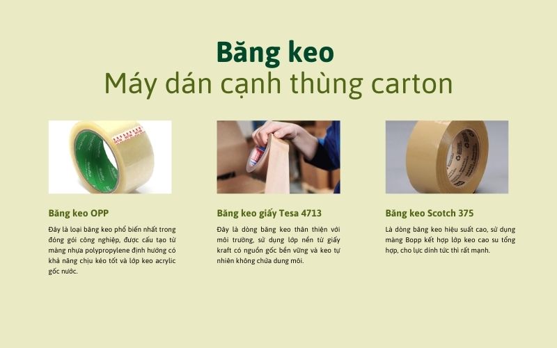 Một số loại băng keo thường hay dùng cho máy dán thùng carton 