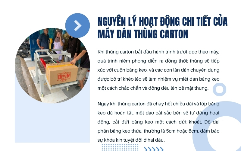 Nguyên lý hoạt động chi tiết của máy dán thùng carton