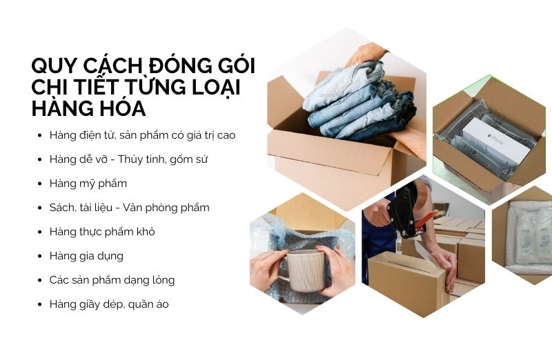 Quy cách đóng gói chi tiết theo từng loại hàng hóa 