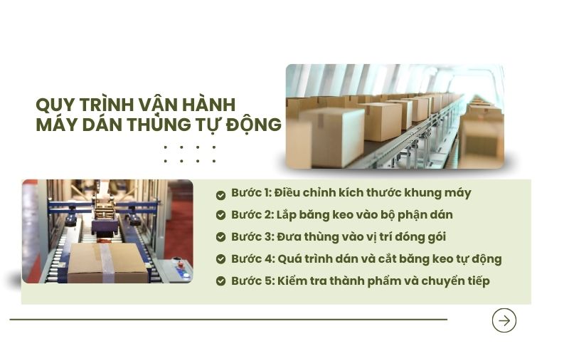 Quy trình vận hành máy dán thùng tự động 
