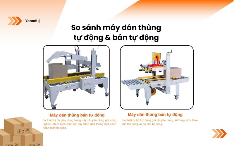 So sánh máy dán thùng tự động & bán tự động-2