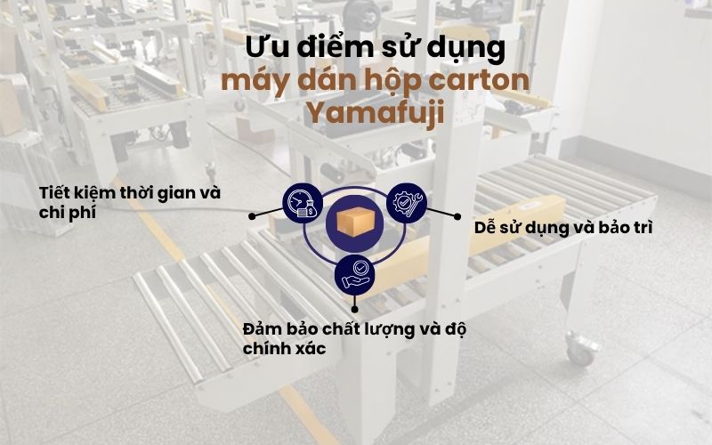 Ưu điểm khi sử dụng máy dán hộp carton Yamafuji