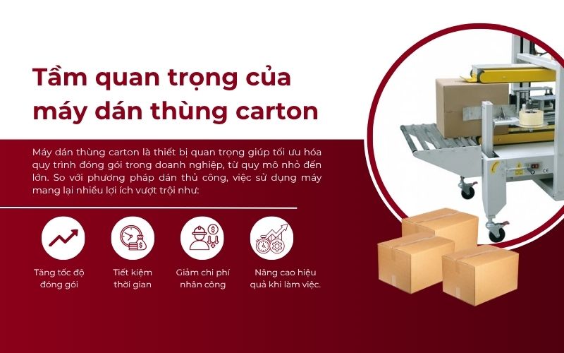 Tầm quan trọng của máy dán thùng carton trong dây chuyền đóng gói