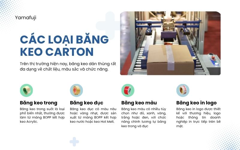 Các loại băng keo carton và ứng dụng của chúng
