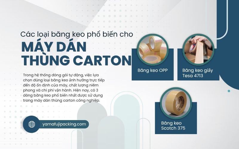 Các loại băng keo phổ biến cho máy dán thùng carton