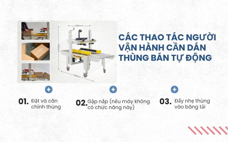 Các thao tác người vận hành cần dán thùng bán tự động 