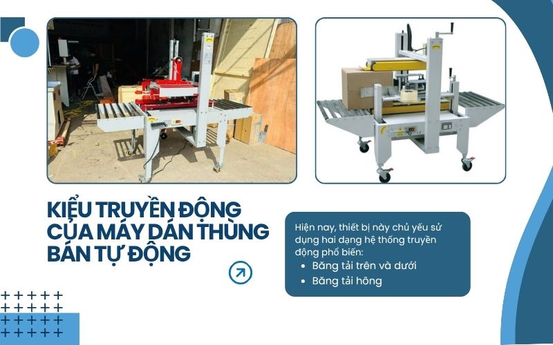 Kiểu truyền động của máy