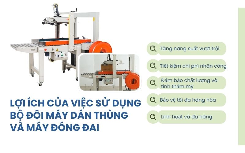 Lợi ích của việc sử dụng bộ đôi máy dán thùng và máy đóng đai
