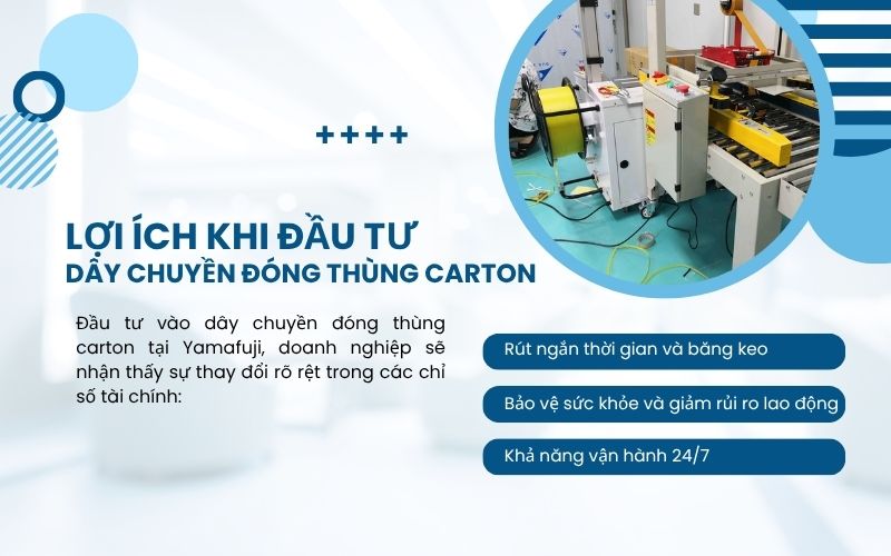Lợi ích kinh tế khi đầu tư dây chuyền đóng thùng carton