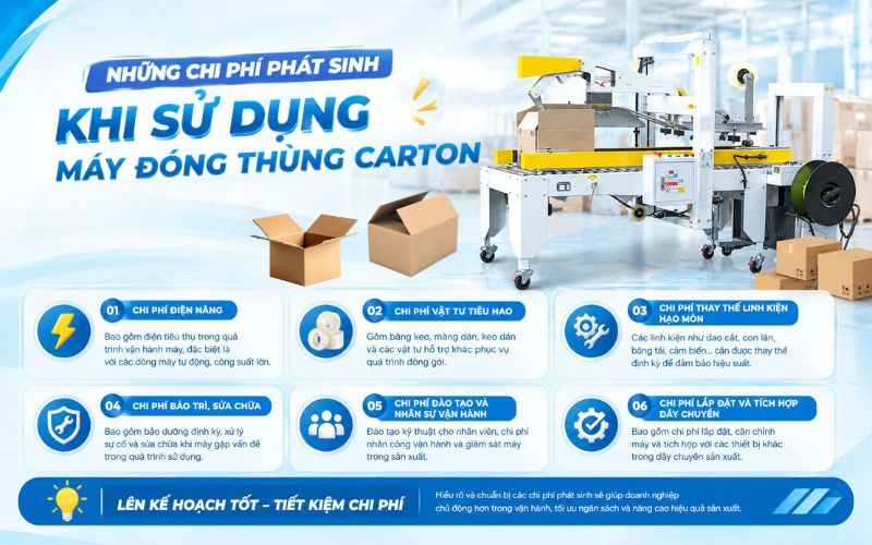 Những chi phí phát sinh khi sử dụng máy đóng thùng carton