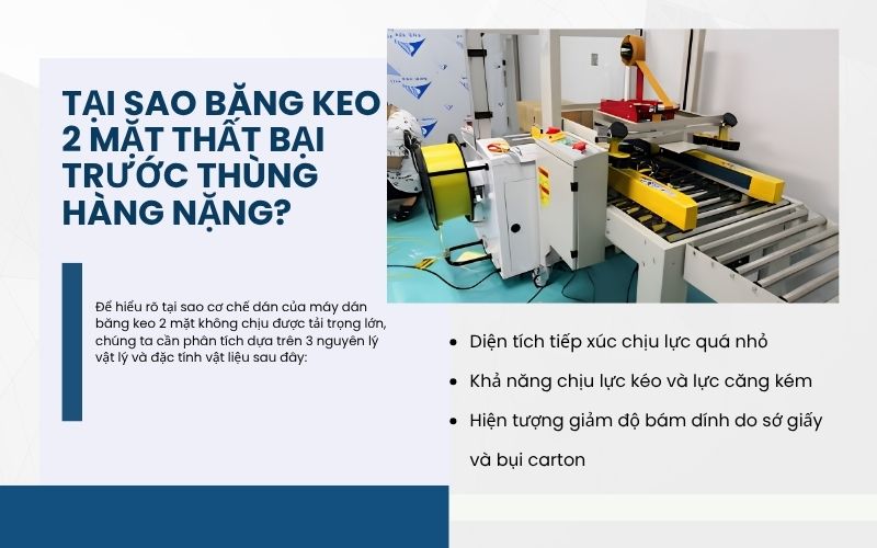 Tại sao băng keo 2 mặt thất bại trước thùng hàng nặng?