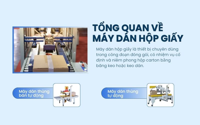 Tổng quan về máy dán hộp giấy