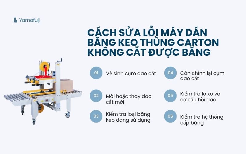 Cách sửa lỗi máy dán băng keo thùng carton không cắt được băng