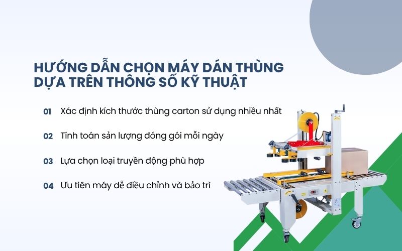Hướng dẫn chọn máy dán thùng dựa trên thông số kỹ thuật 