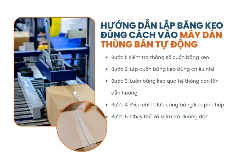 Hướng dẫn lắp băng keo đúng cách vào máy dán thùng bán tự động