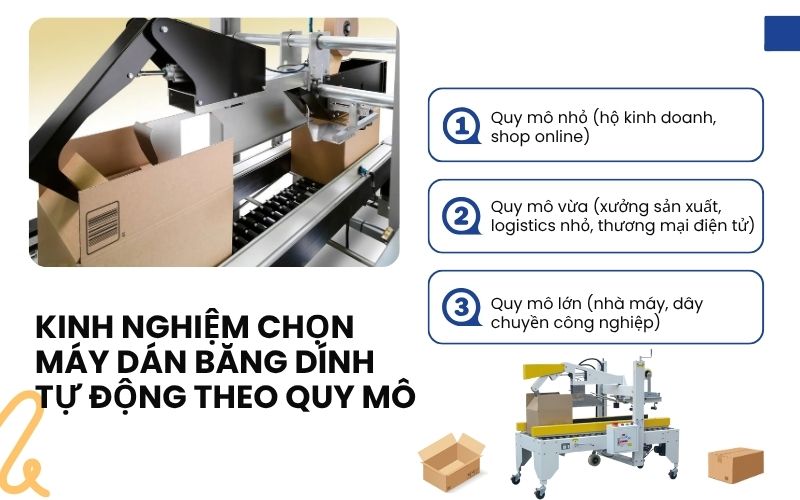 Kinh nghiệm chọn máy dán băng dính tự động theo quy mô 