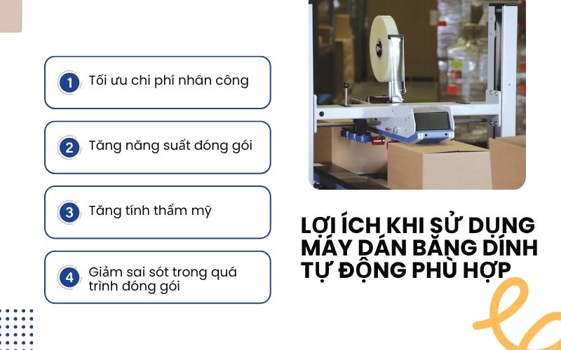 Lợi ích khi sử dụng máy dán băng dính tự động phù hợp 