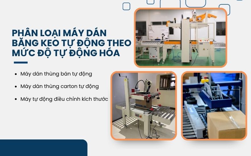 Phân loại máy dán băng keo tự động theo mức độ tự động hóa