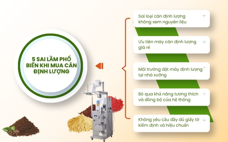 5 Sai lầm phổ biến khi mua cân định lượng