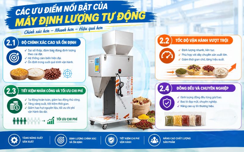 Các ưu điểm nổi bật của máy định lượng tự động