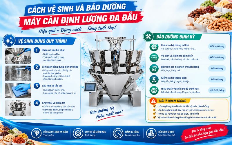 Cách vệ sinh và bảo dưỡng máy cân định lượng đa đầu hiệu quả