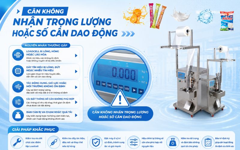 Cân không nhận trọng lượng hoặc số cân dao động