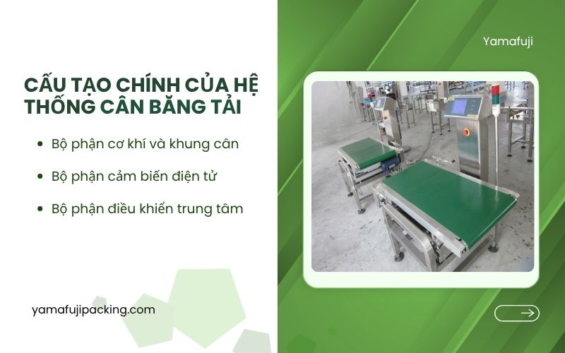 Cấu tạo chính của hệ thống cân băng tải