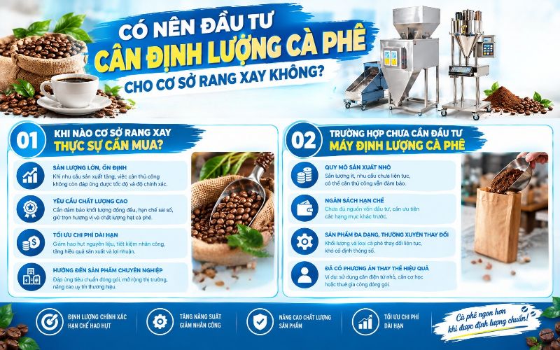 Có nên đầu tư cân định lượng cà phê cho cơ sở rang xay không?