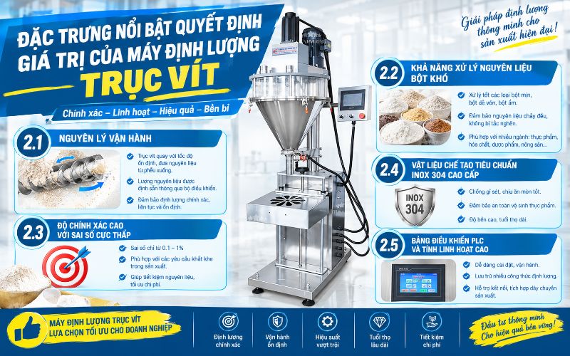 Đặc trưng nổi bật quyết định giá trị của máy định lượng trục vít