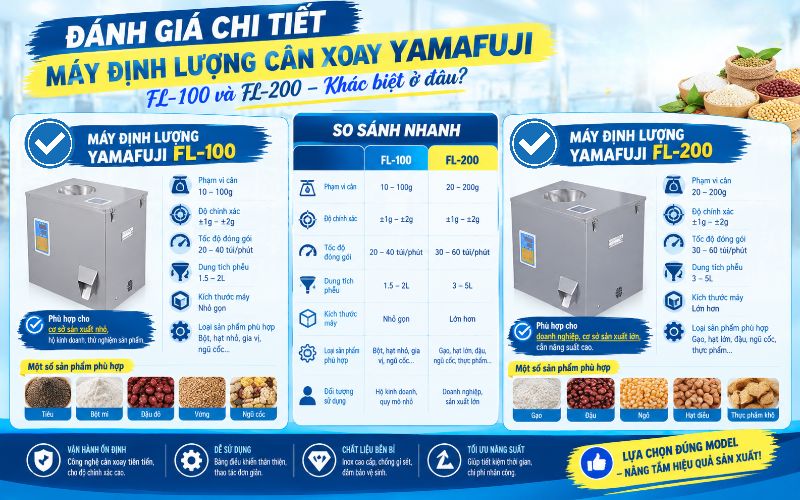 Đánh giá chi tiết máy định lượng cân xoay FL-100 và FL-200