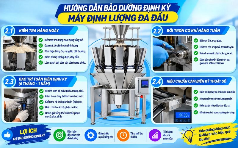 Hướng dẫn bảo dưỡng định kỳ máy định lượng đa đầu