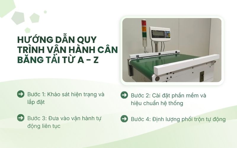 Hướng dẫn quy trình vận hành cân băng tải từ A - Z