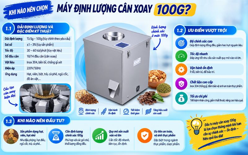 Khi nào nên chọn máy định lượng cân xoay 100g?