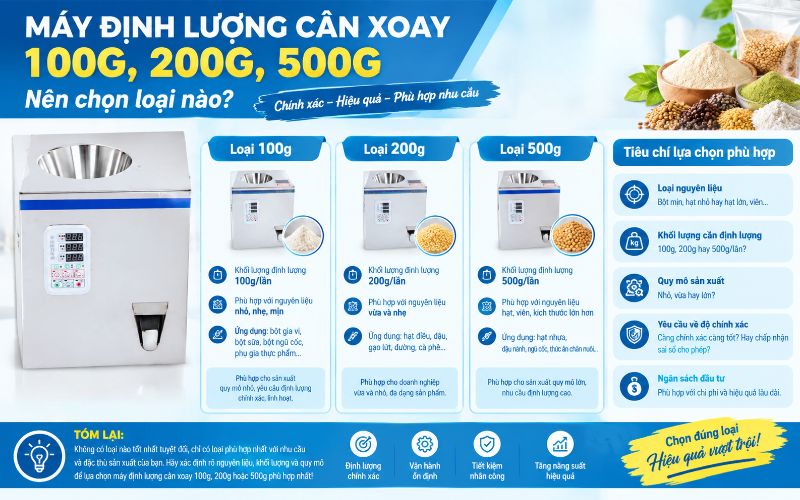 Máy định lượng cân xoay 100g, 200g, 500g: Nên chọn loại nào
