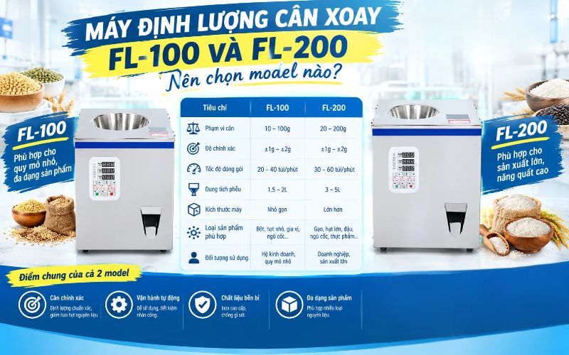 Máy định lượng cân xoay FL-100 và FL-200: Nên chọn model nào