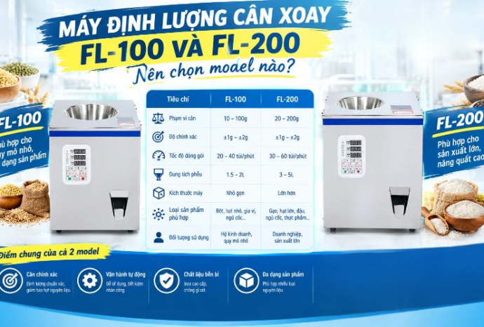 Máy định lượng cân xoay FL-100 và FL-200: Nên chọn model nào